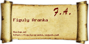 Figuly Aranka névjegykártya