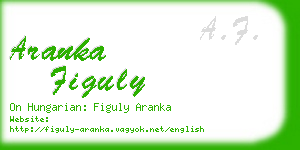 aranka figuly business card